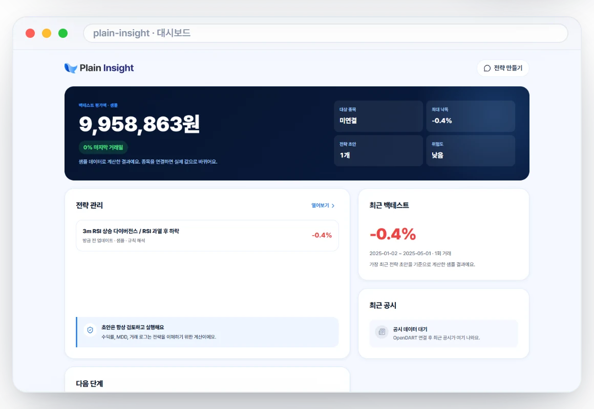 Plain Insight 대시보드 화면: 백테스트 평가액과 전략 관리 목록