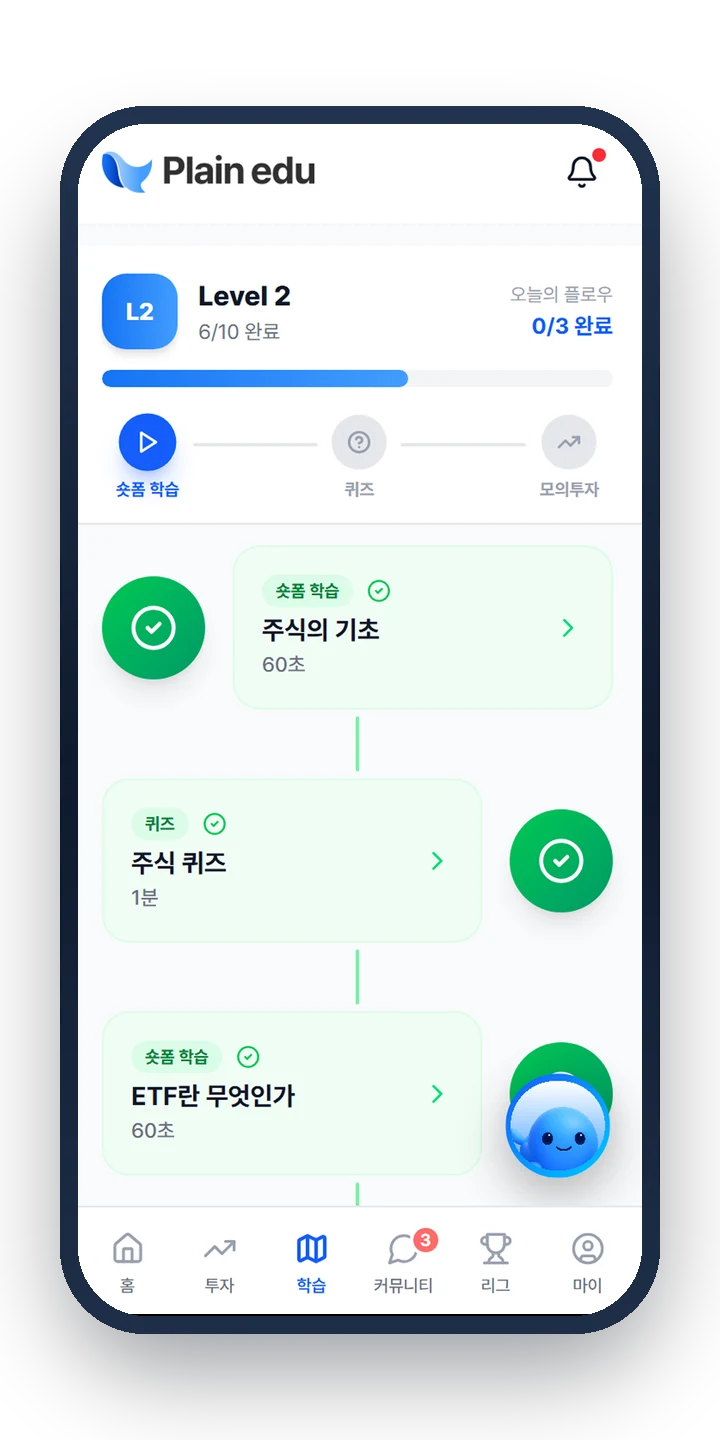 Plain edu 학습 화면: 레벨 진행도와 숏폼 학습·퀴즈·모의투자 순차 흐름